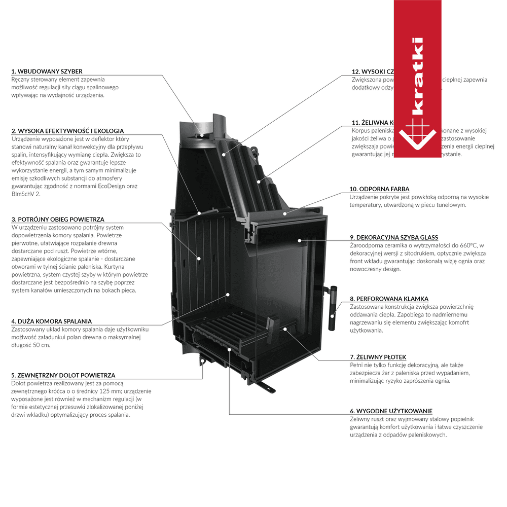 Kratki Kamineinsatz Gusseisen KRATKI ZOSIA DECO 12 kW Ø 200