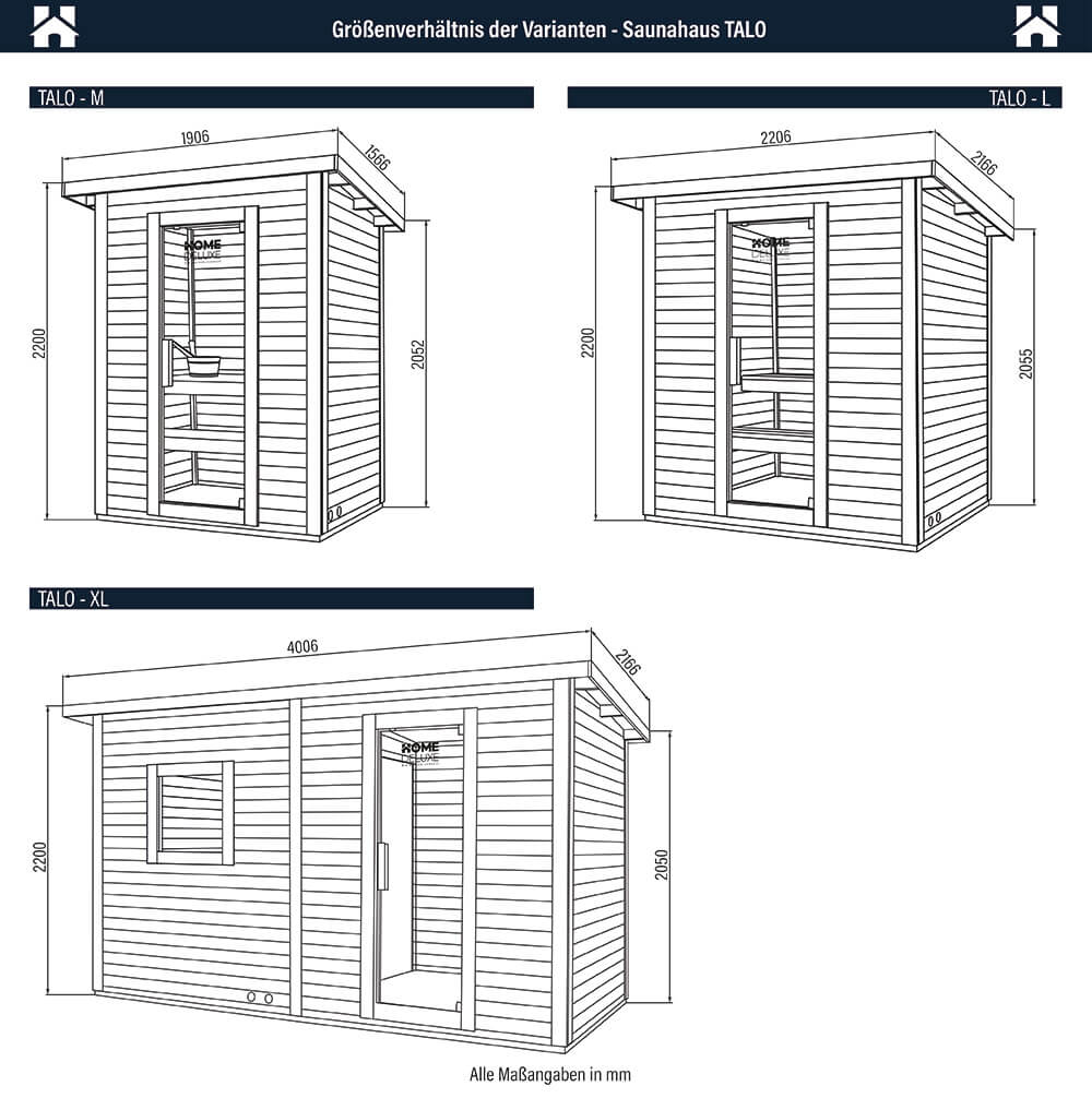 Home Deluxe Saunahaus Outdoor TALO M - 191 x 157 cm für 3 Personen