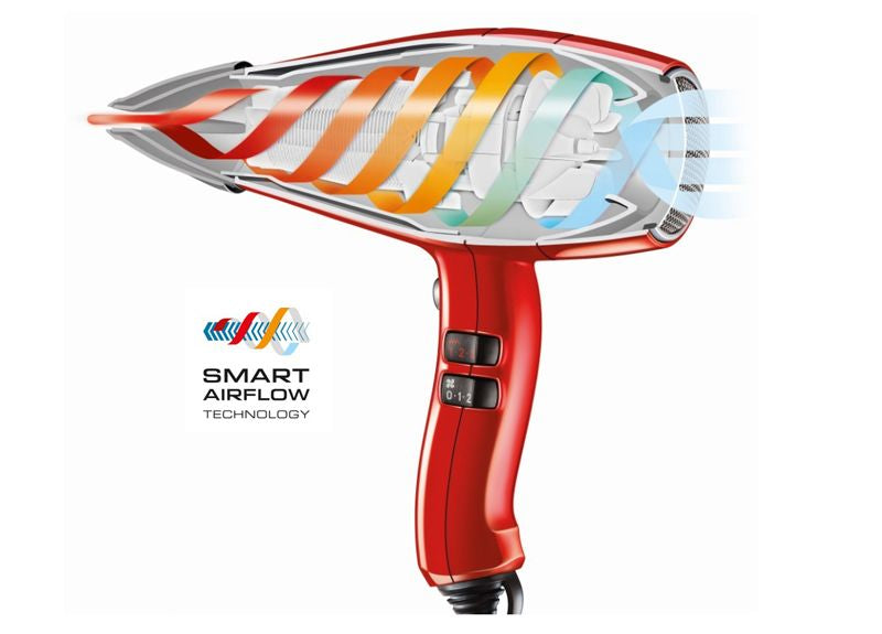 ActiveShop Valera Haartrockner Silent Jet 8600 ionic 2400W Rotocord