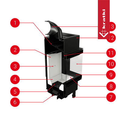 Kratki Kamineinsatz aus Stahl KRATKI LUCY SLIM links 8 kW Ø 160 mit Türfeder