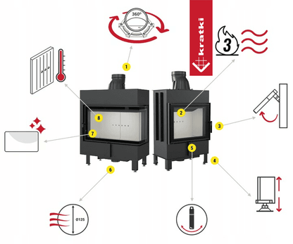 Kratki Wasserführender Kamineinsatz KRATKI LUCY 16 kW Ø 200 mit Türfeder