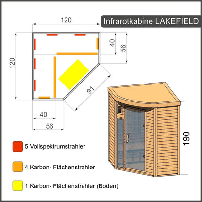 Dewello Infrarotkabine LAKEFIELD 120x120 Dual-Therm bei TroniTechnik