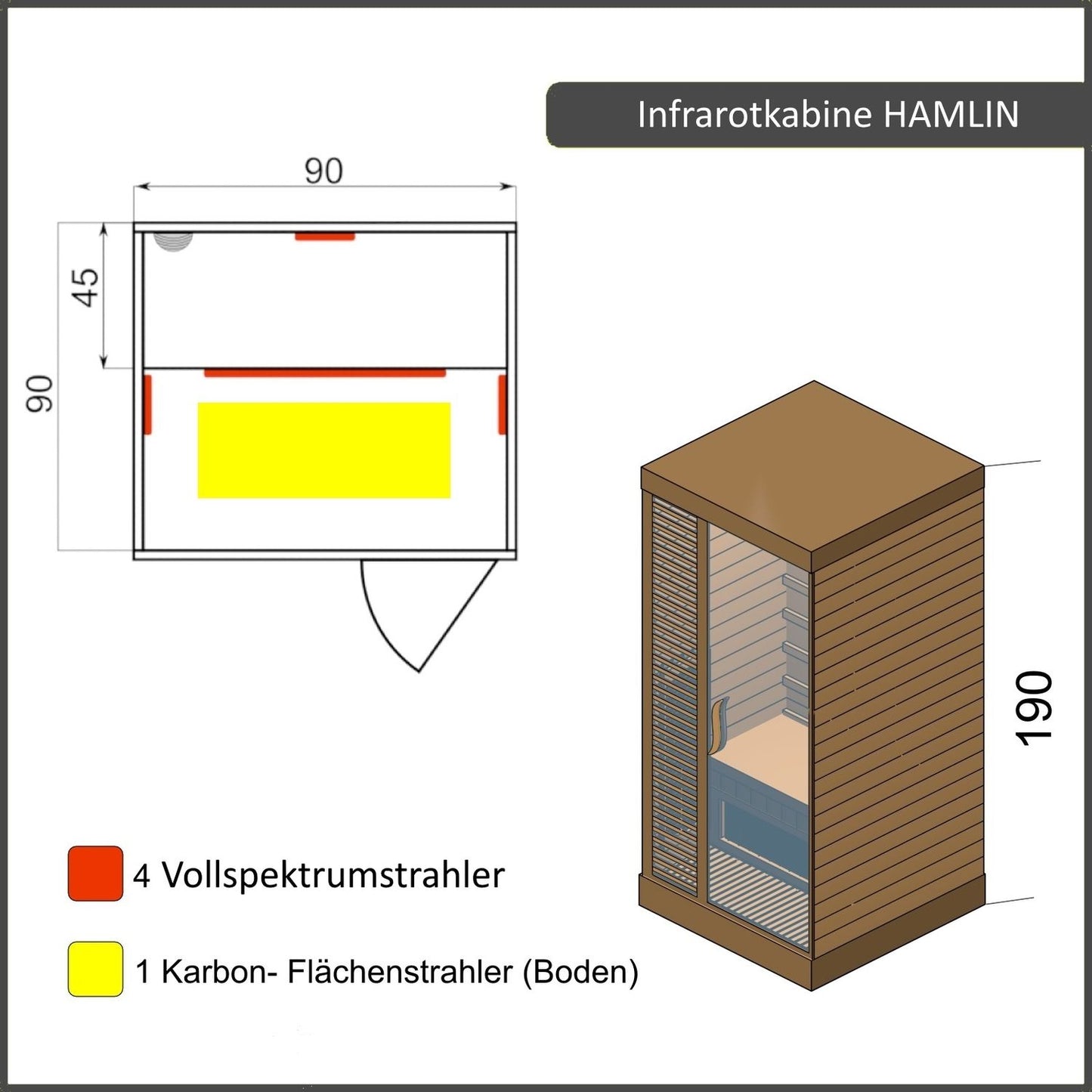 Dewello Infrarotkabine HAMLIN VOLLSPEKTRUM 90x90 bei TroniTechnik
