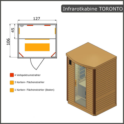 Dewello Infrarotkabine TORONTO 127x106 bei TroniTechnik