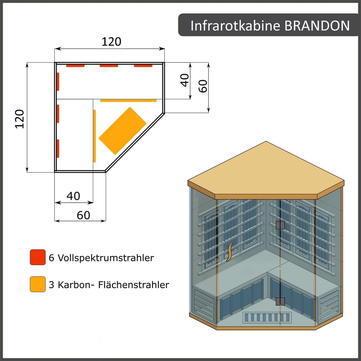Dewello Infrarotkabine BRANDON 120x120 Dual-Therm bei TroniTechnik