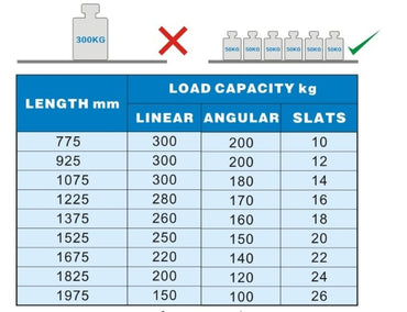 CombiSteel REGALSYSTEM FÜR 7489.2070