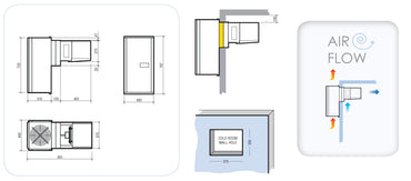 CombiSteel KÜHLAGGREGATE HUCKEPACK 6-10,4 M3 SMALL