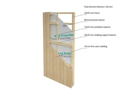 Palmako Johanna 13,6 m2 - Naturbelassen