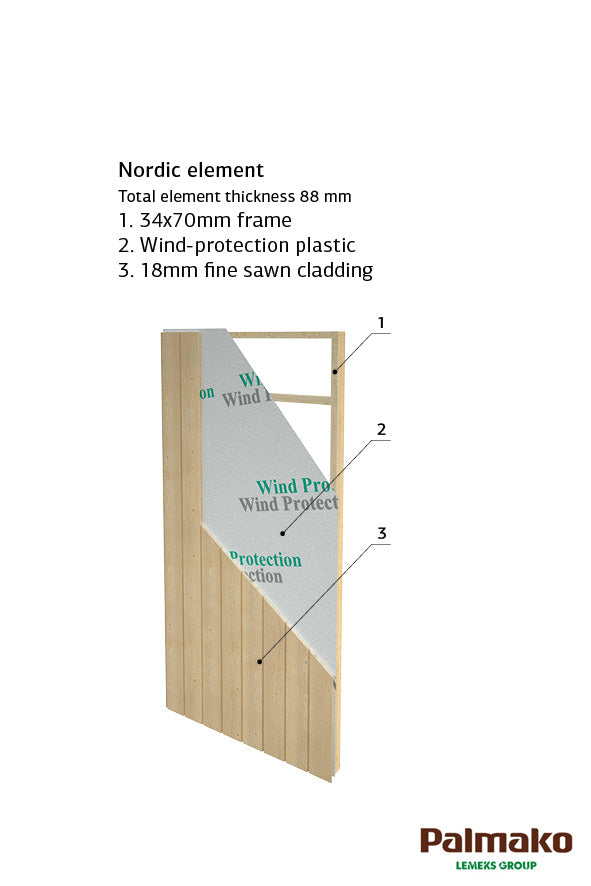 Palmako Hedwig 13,6 m2 - Naturbelassen