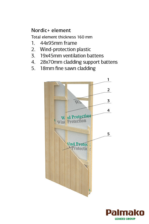 Palmako Andre 28,5 m2 mit Sektionaltor - Naturbelassen
