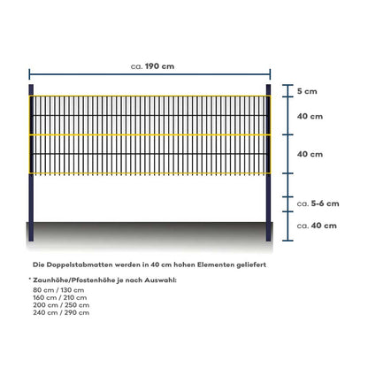 Home Deluxe Doppelstabmattenzaun inkl. Eckpfosten MORATA Anthrazit / Grün - 160 cm x 26 m ohne Eckpfosten