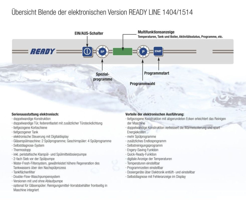 KBS Gastrotechnik Geschirrspülmaschine Ready 1514 AP