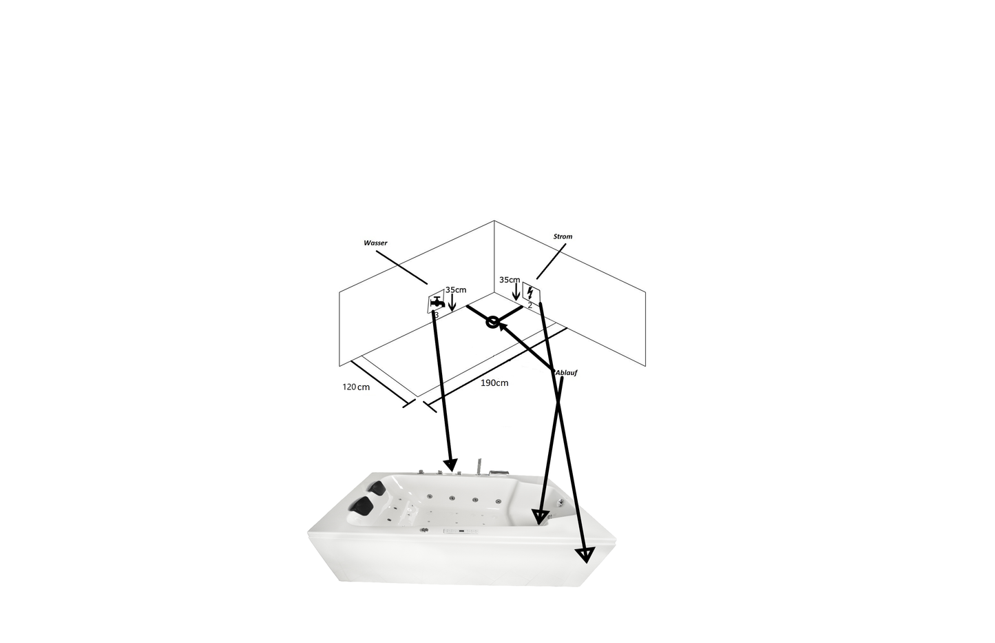 Caribia Classic Basic 190x120 Whirlpool