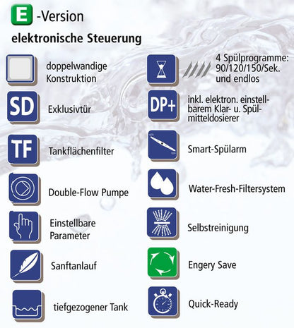 KBS Gastrotechnik Geschirrspülmaschine EN Ready 1565AP Standgerät