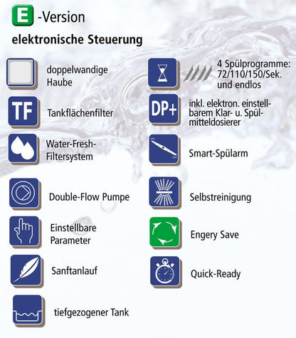 KBS Gastrotechnik Haubenspülmaschine Ready 1604 AP