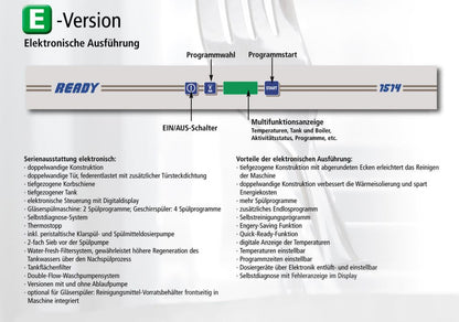 KBS Gastrotechnik Haubenspülmaschine Ready 1604
